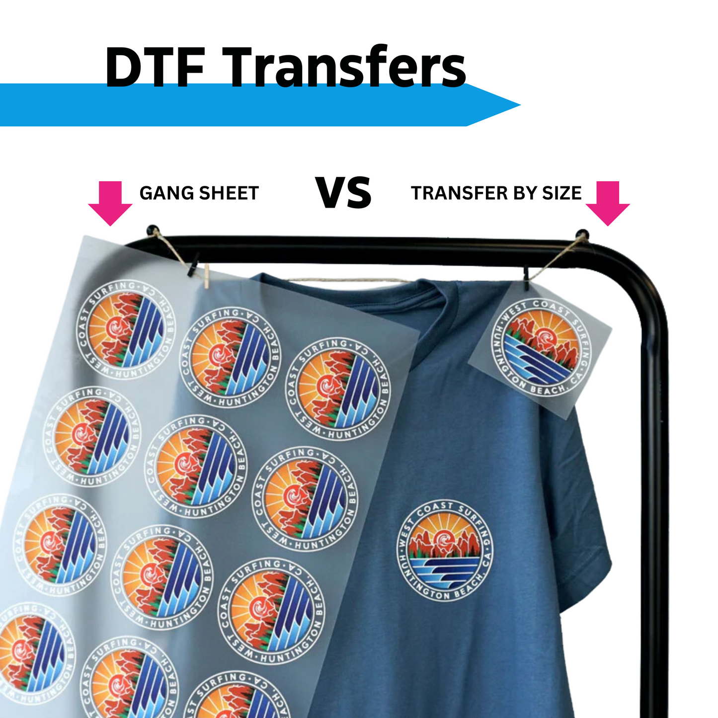 DTF Transfers by Size